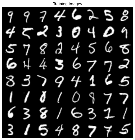 mnist_dcgan_1.png